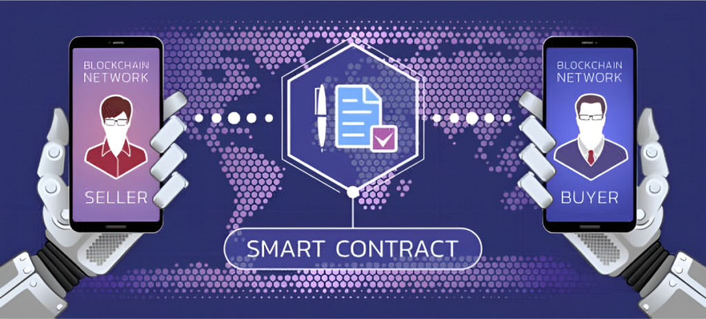 Illustration of a smart contract between buyer and seller.